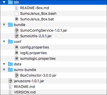 Box_sumojanux-box_folder