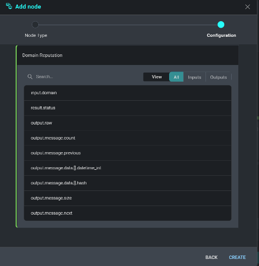 Node Placeholder Function