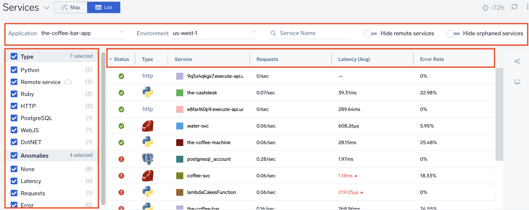 services-list-display