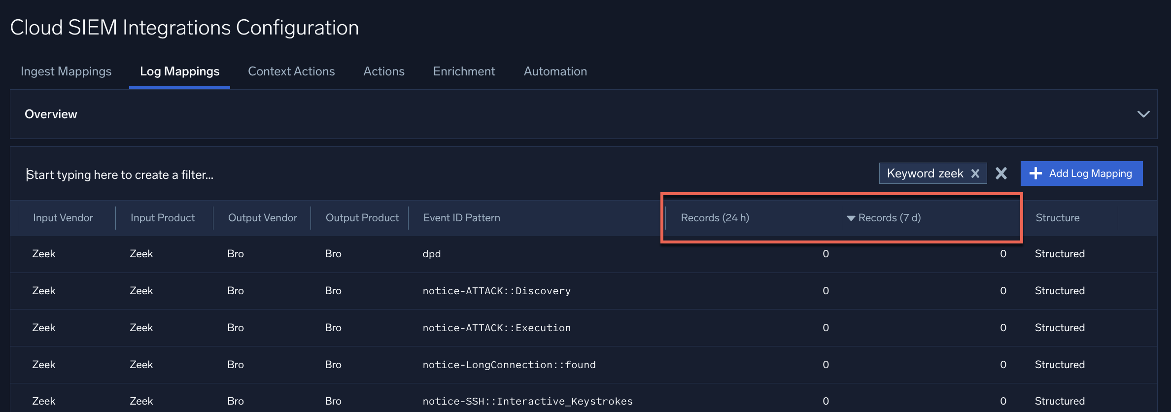 Corelight record volume