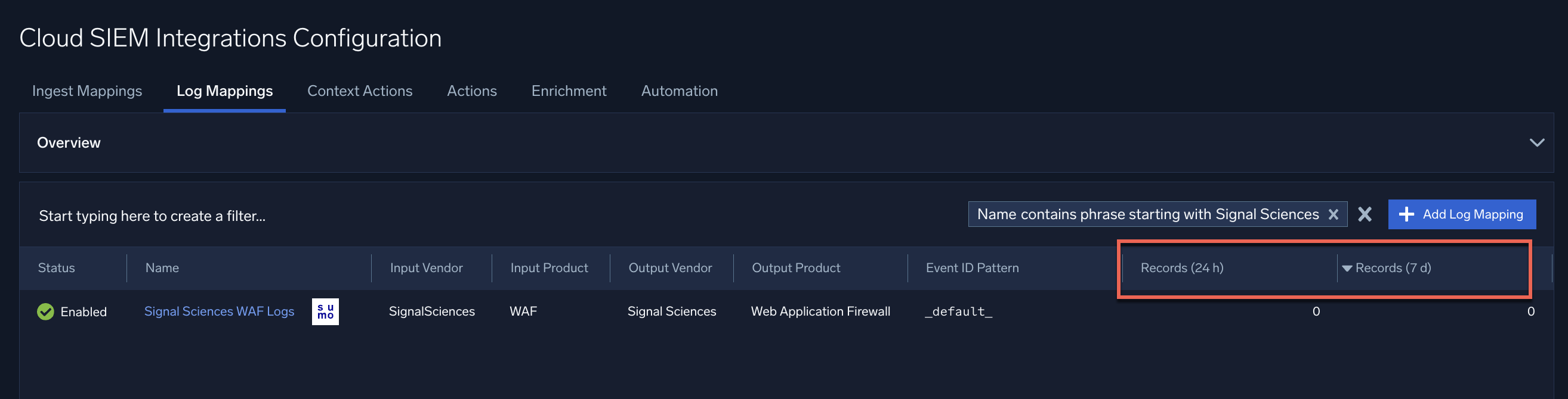 Signal Sciences record volume