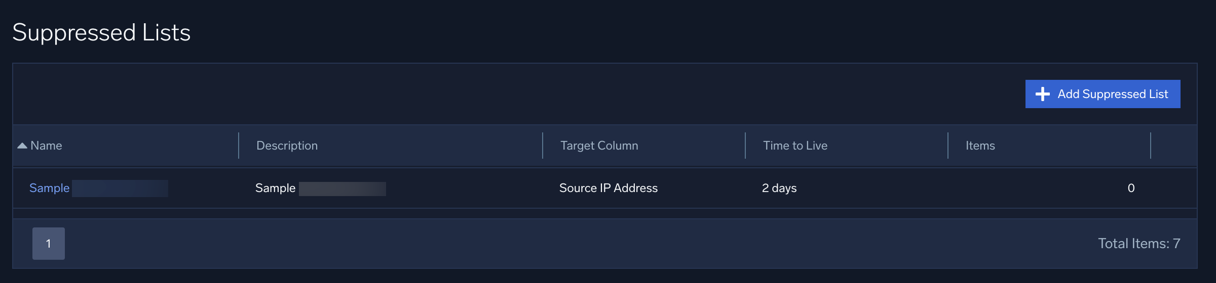 Suppress entities by indicator