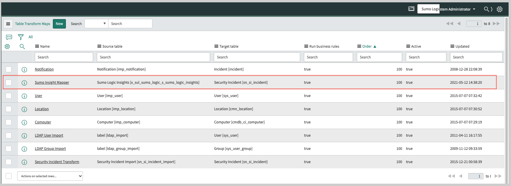Table Transform Maps
