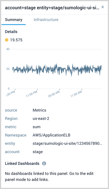 metrics summary v2