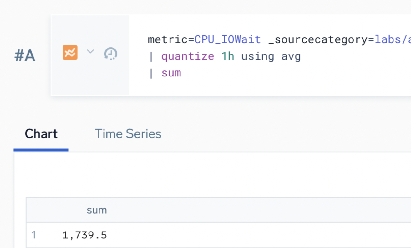 Sum statistic type for a chart