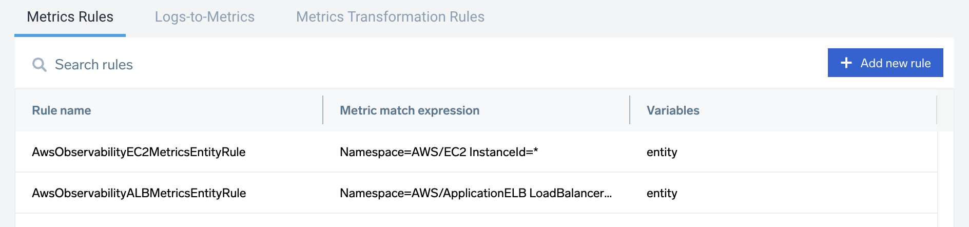 Metrics rules