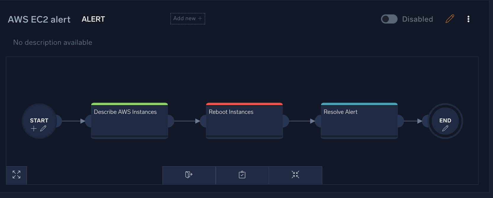Completed alert playbook