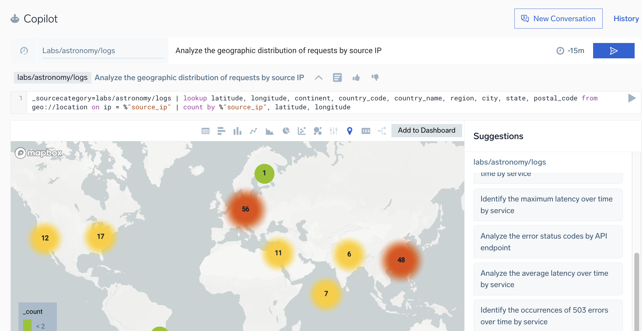 Copilot UI with the query Analyze the geographic distribution of requests by source IP