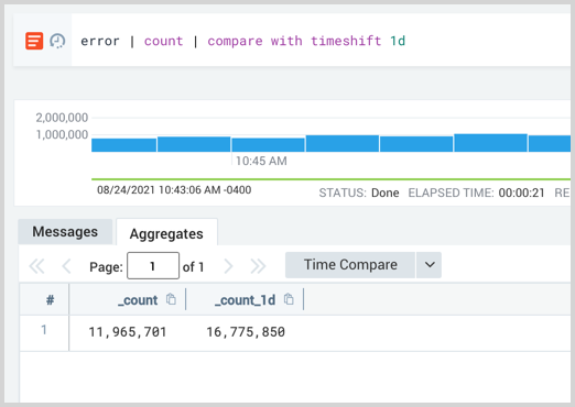 timecompare-results-aug-24-2021.png