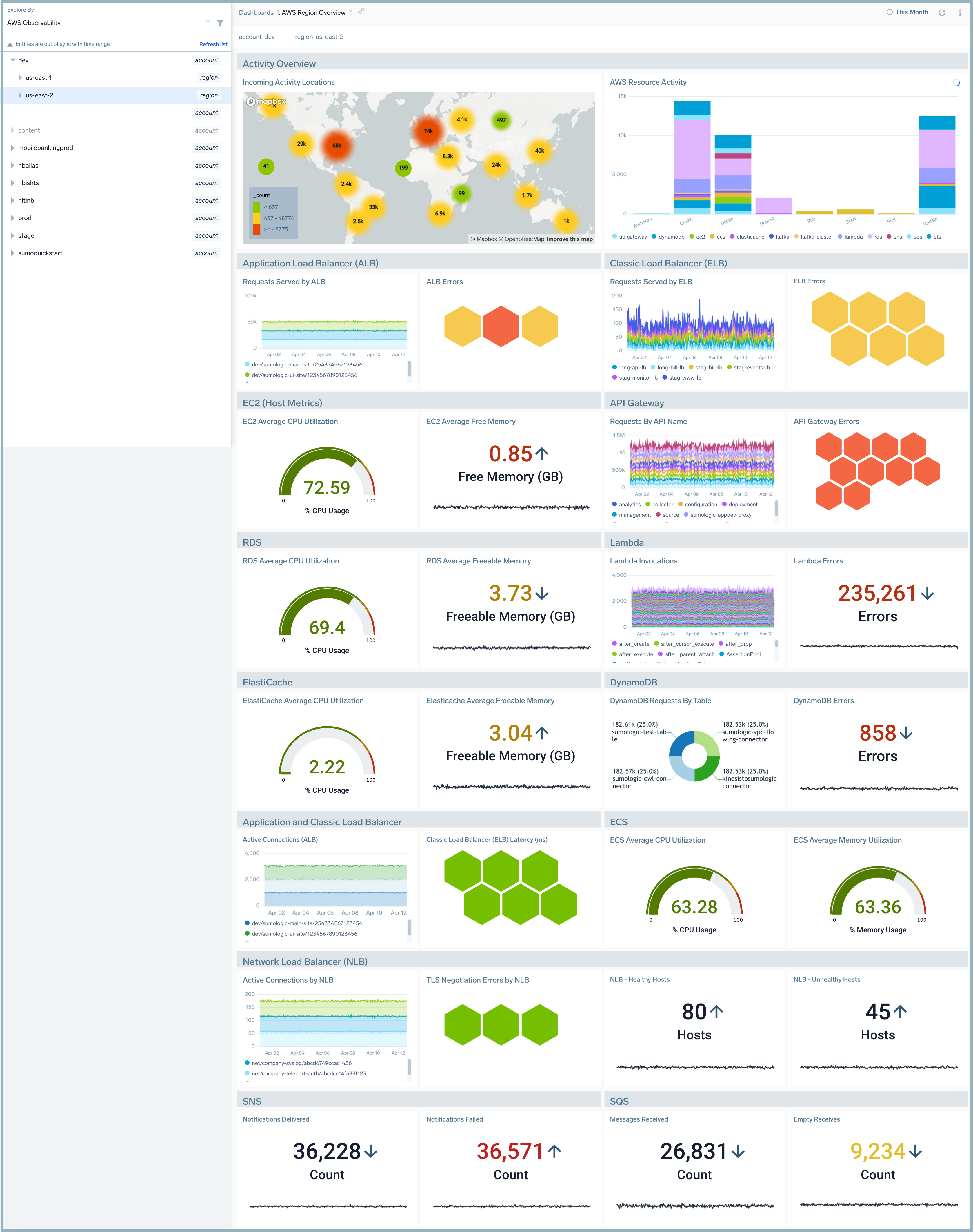 AWS-Region-Overview.png