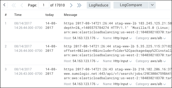A screenshot of a Sumo Logic log query results table with columns for time, today, and message. The timestamps are in the format 'dd-MM-yyyy HH.SSS -0700'.