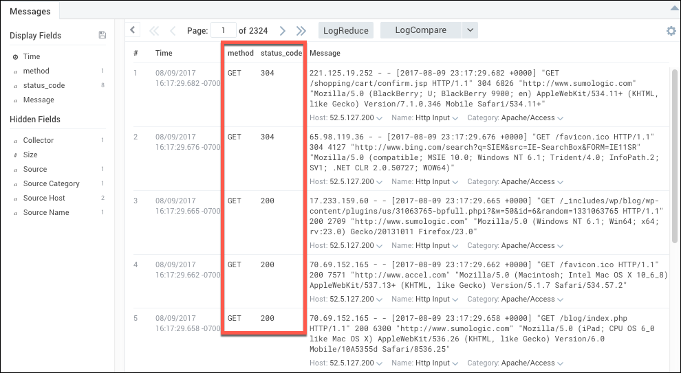 A screenshot of a Sumo Logic table showing log entries with columns for time, method, status_code, and message. The timestamps are in the format 'MM/DD/YYYY HH.SSS -0700'. The log messages include HTTP request details. The host is 52.5.127.200, and the category is Apache/Access. The red box highlights the columns 'method' and 'status_code' which display the HTTP methods (e.g., GET) and their corresponding status codes (e.g., 200, 304).