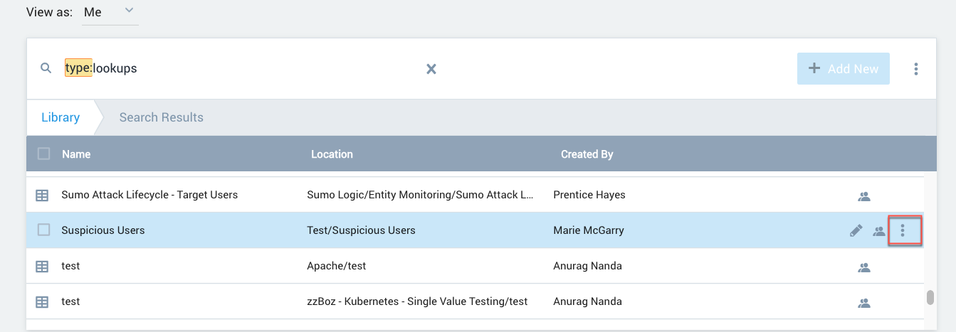 A screenshot of the Sumo Logic user interface displaying the 'Suspicious Users' row selected, with a red box around the three-dot kebab icon.