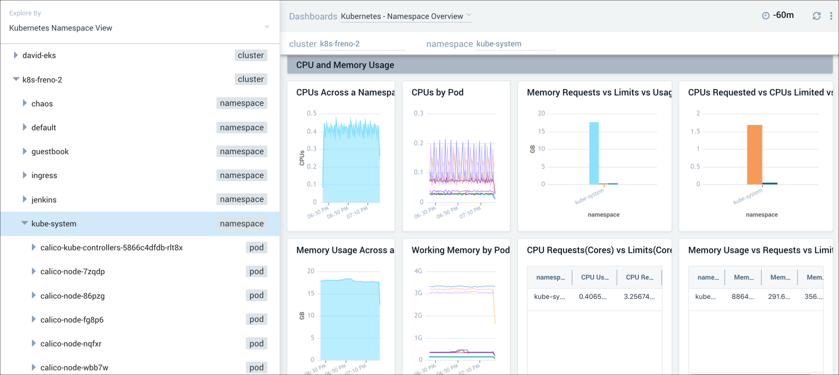 Explore_TS_Namespace_Overview.png