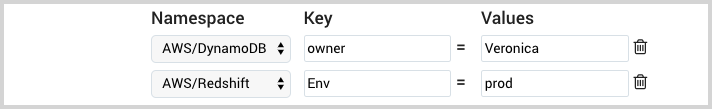 diff-namespaces.png