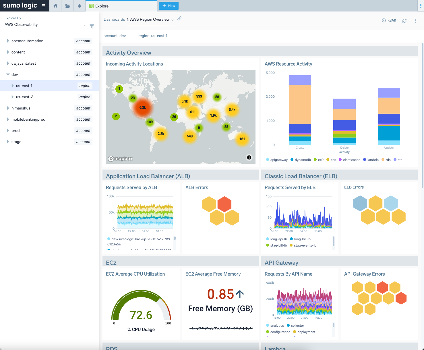 AWS-Region-Overview.png