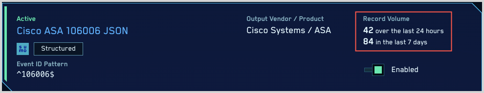 cisco-asa-record-volume.png