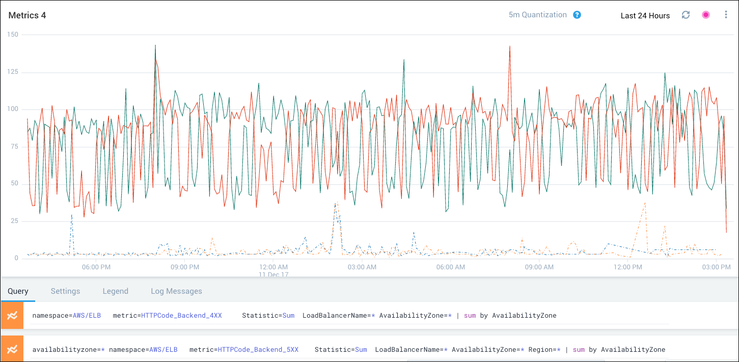 metrics2charts.png