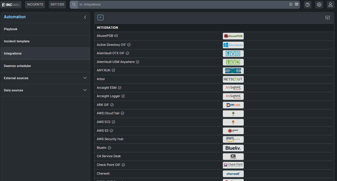 integrations