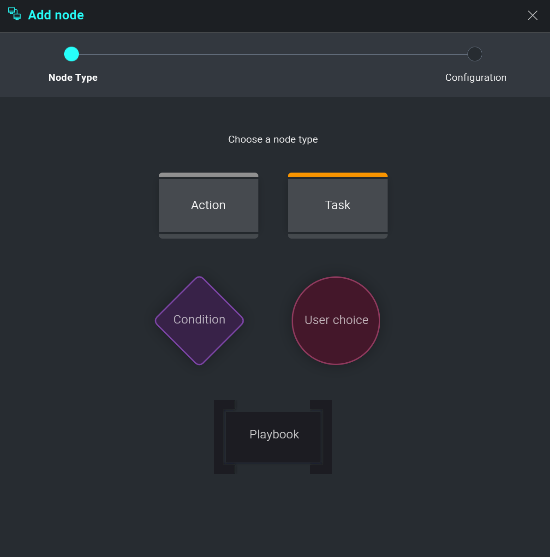 Node Adding