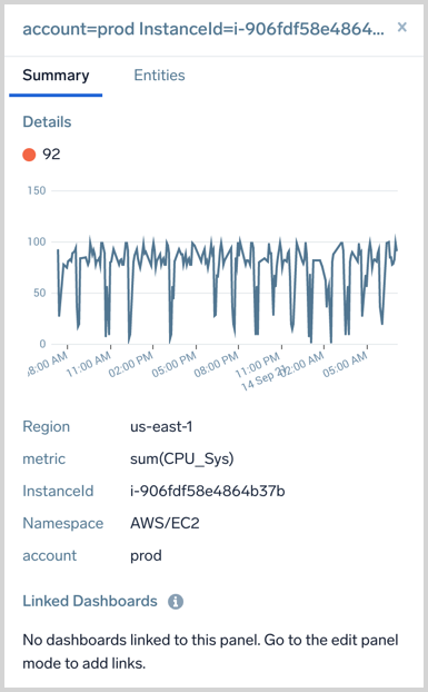 metrics summary tab.png