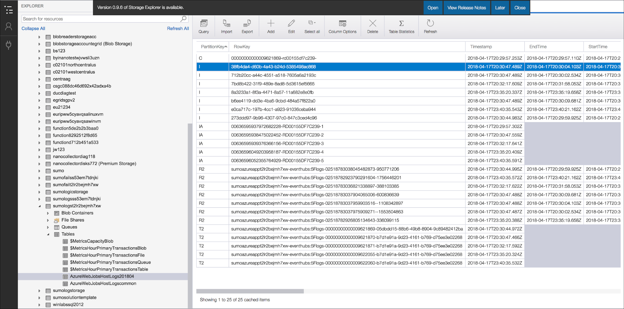 Azure ARM FAQs