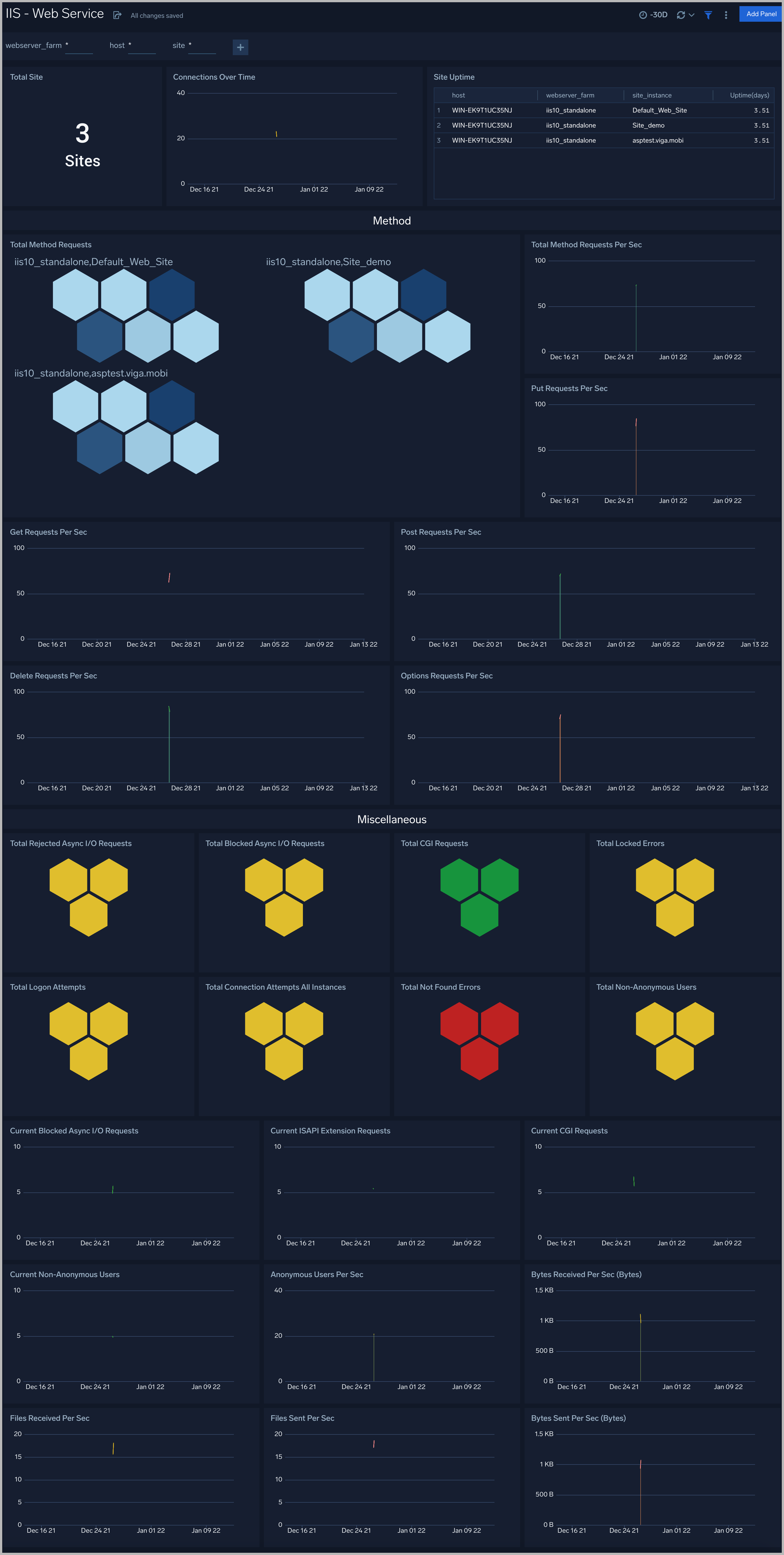 IIS-Web-Service