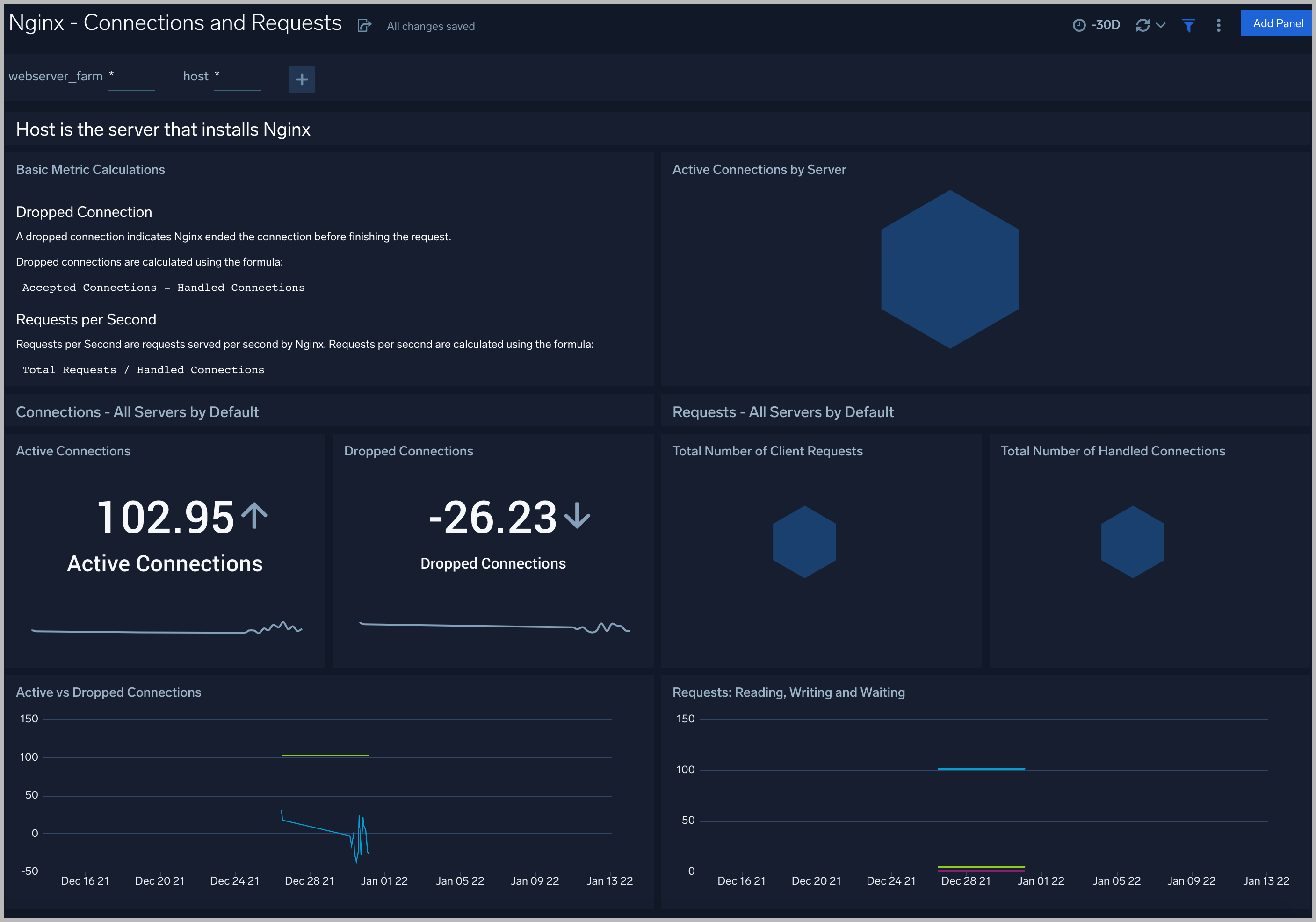 Nginx-Connections-and-Requests