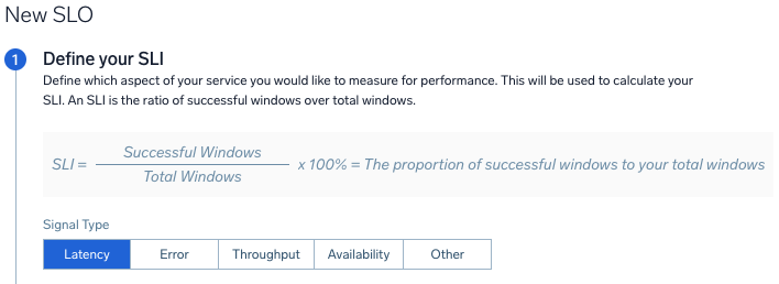 Reliability Management SLO SLI