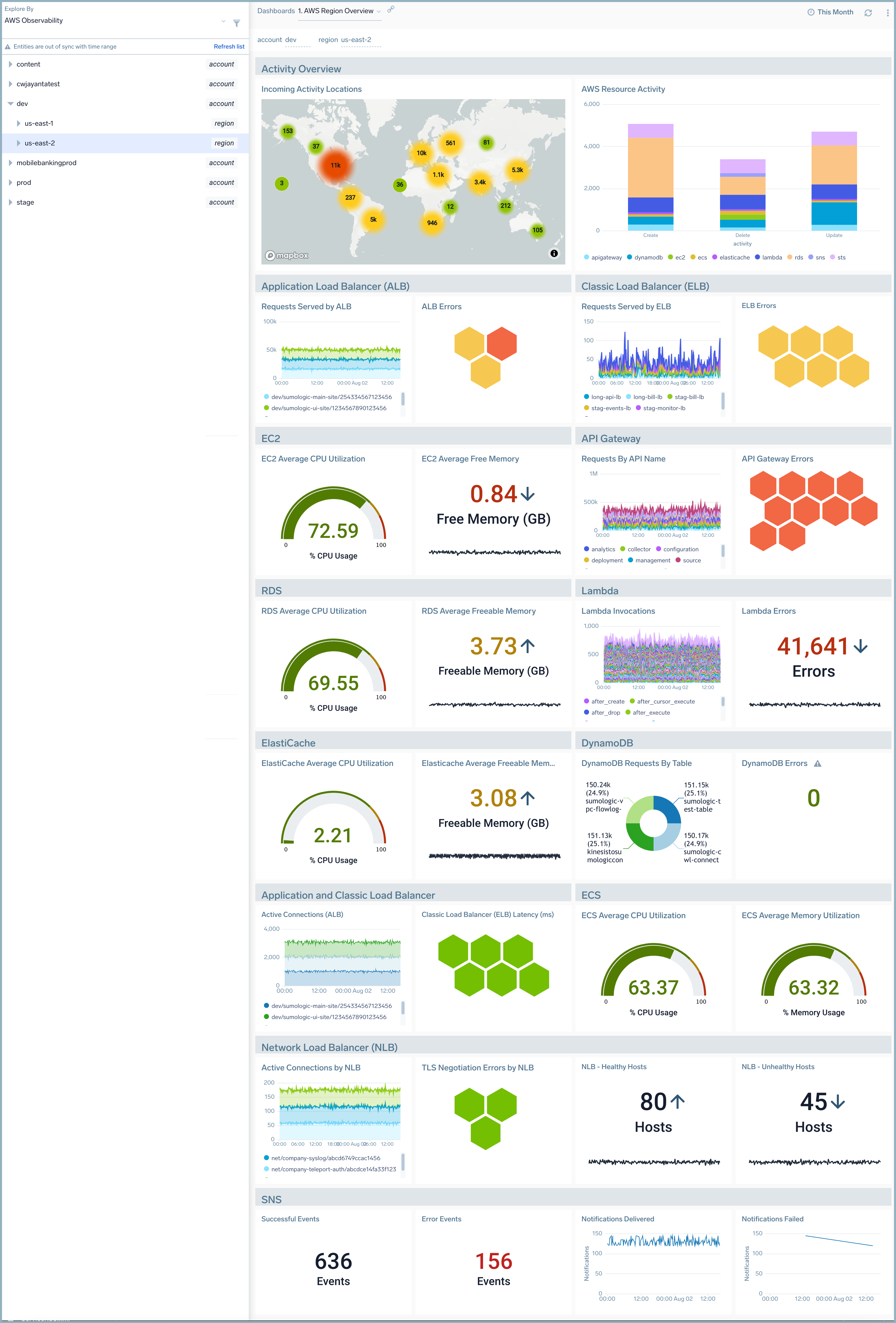 AWS-Region-Overview.png