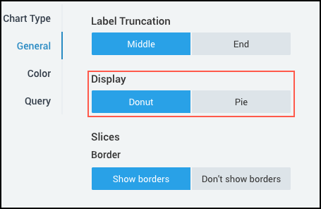 DisplayDonutPie.png