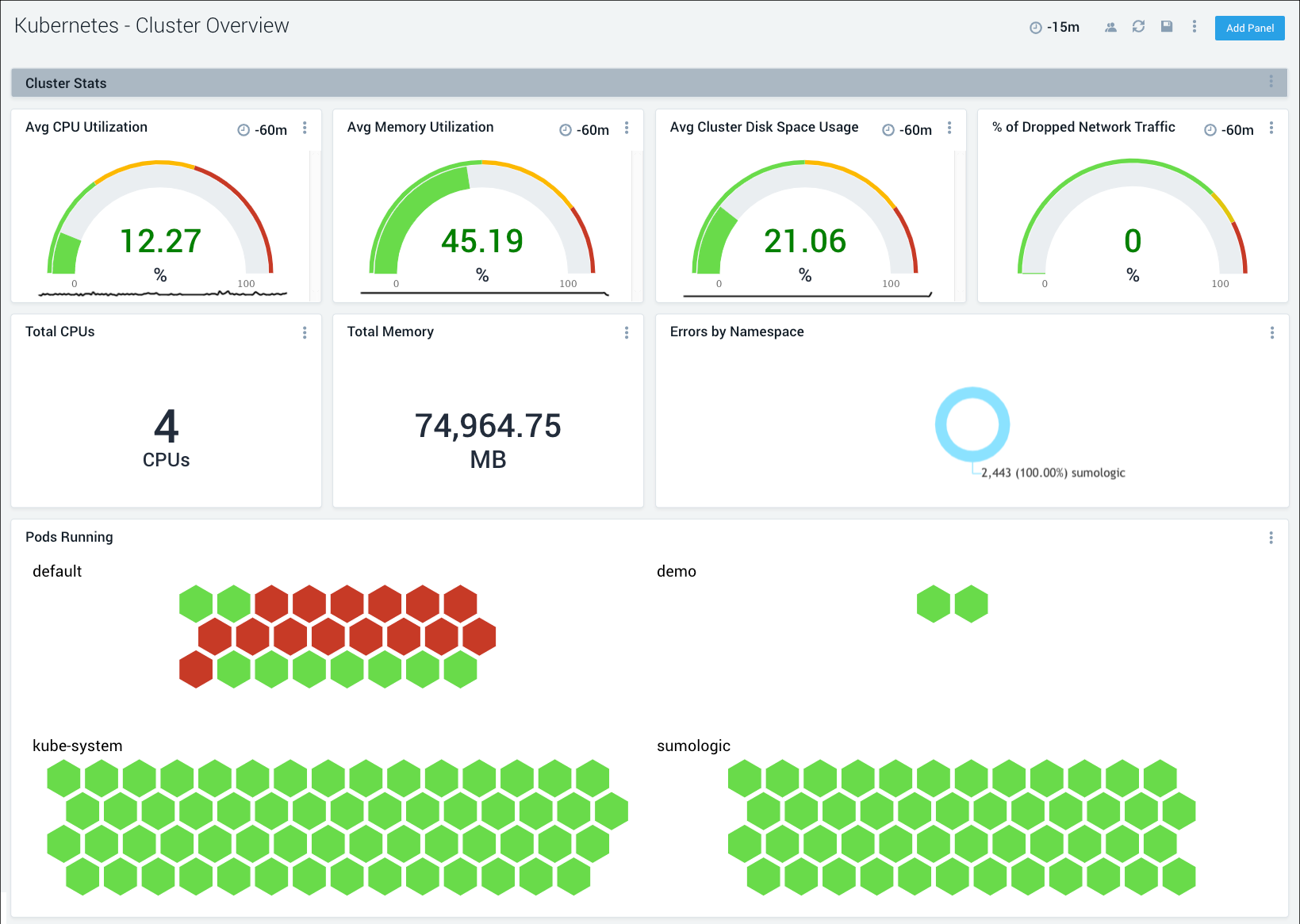 K8s_Cluster_Overview.png