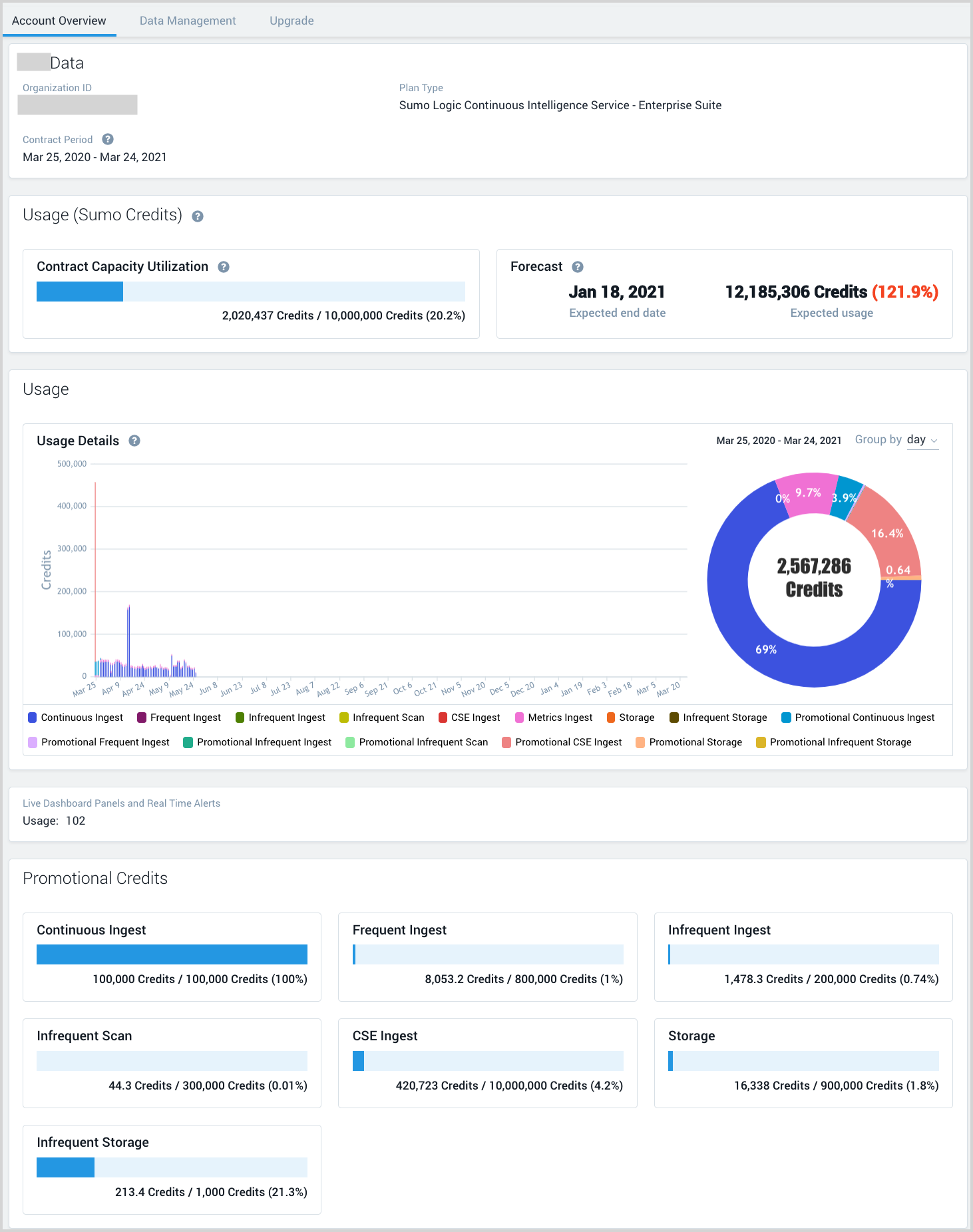 account-overview-credits.png