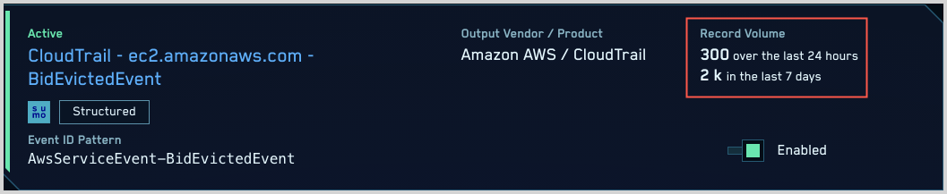 cloudtrail-record-volume.png