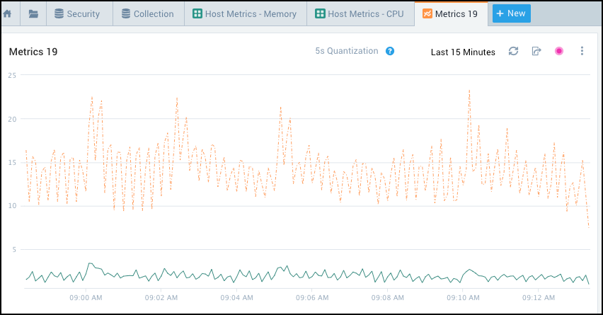 default-line-chart.png