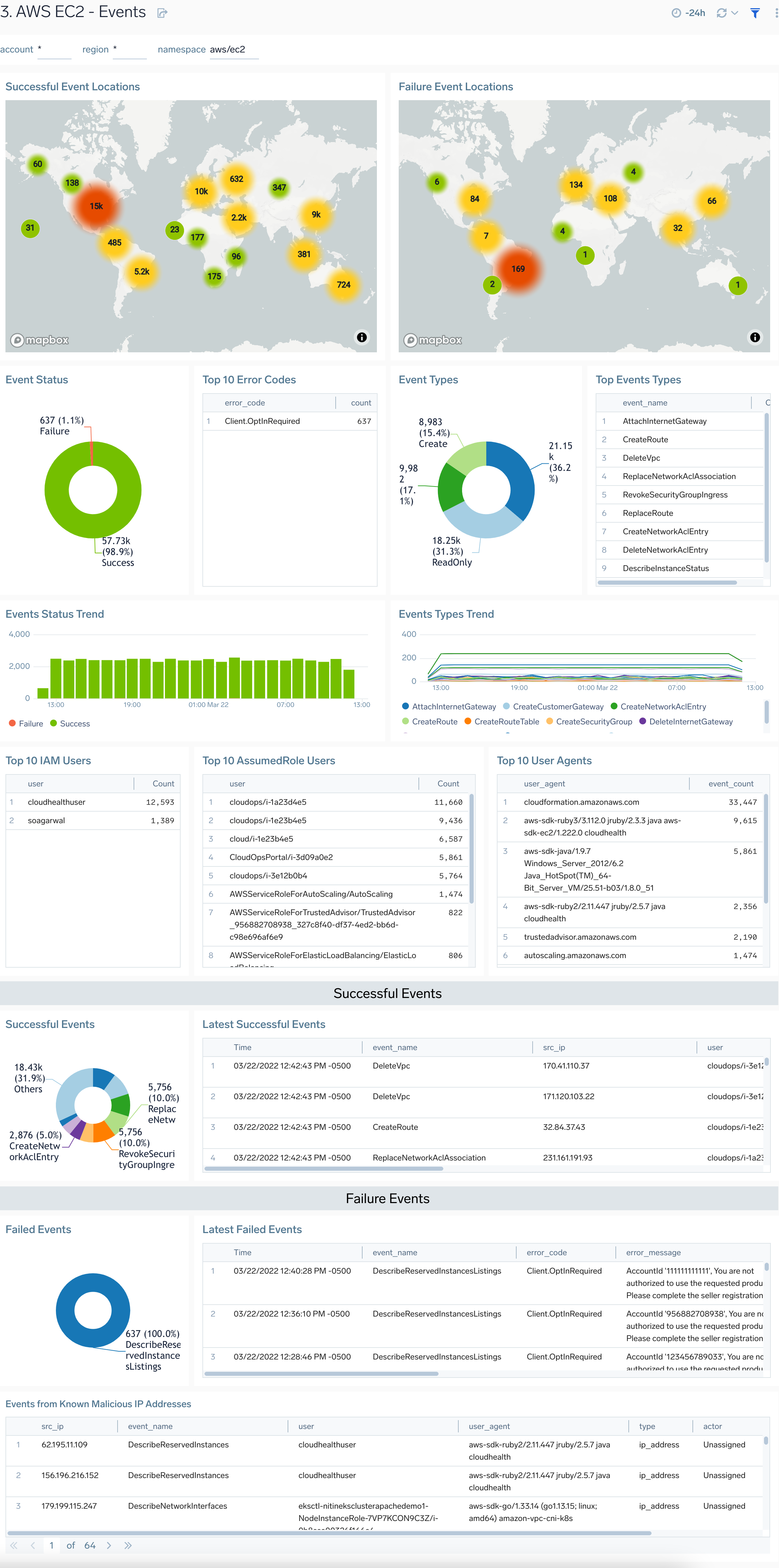 aws-ec2-events.png