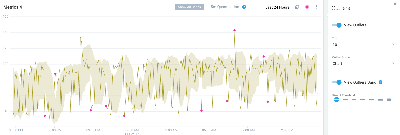 metrics band 02.png