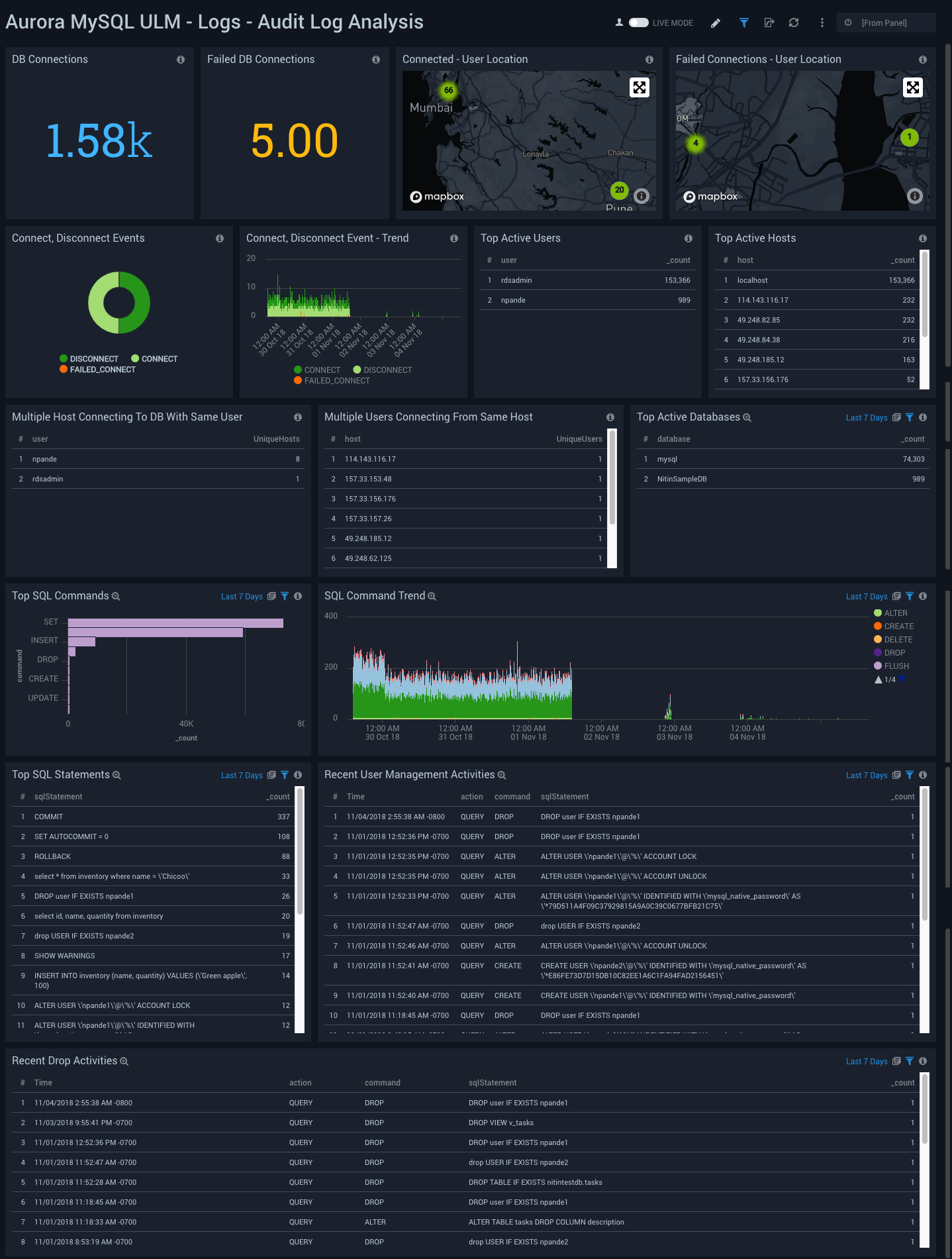 Aurora MySQL ULM