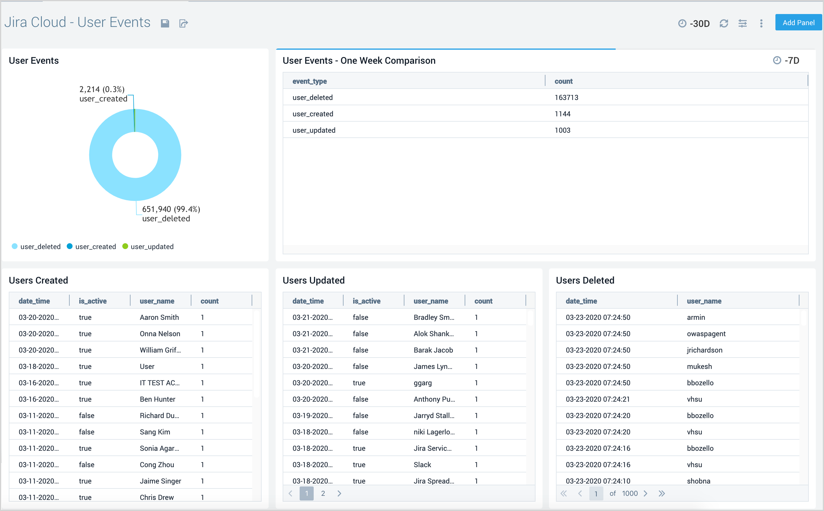 jira cloud