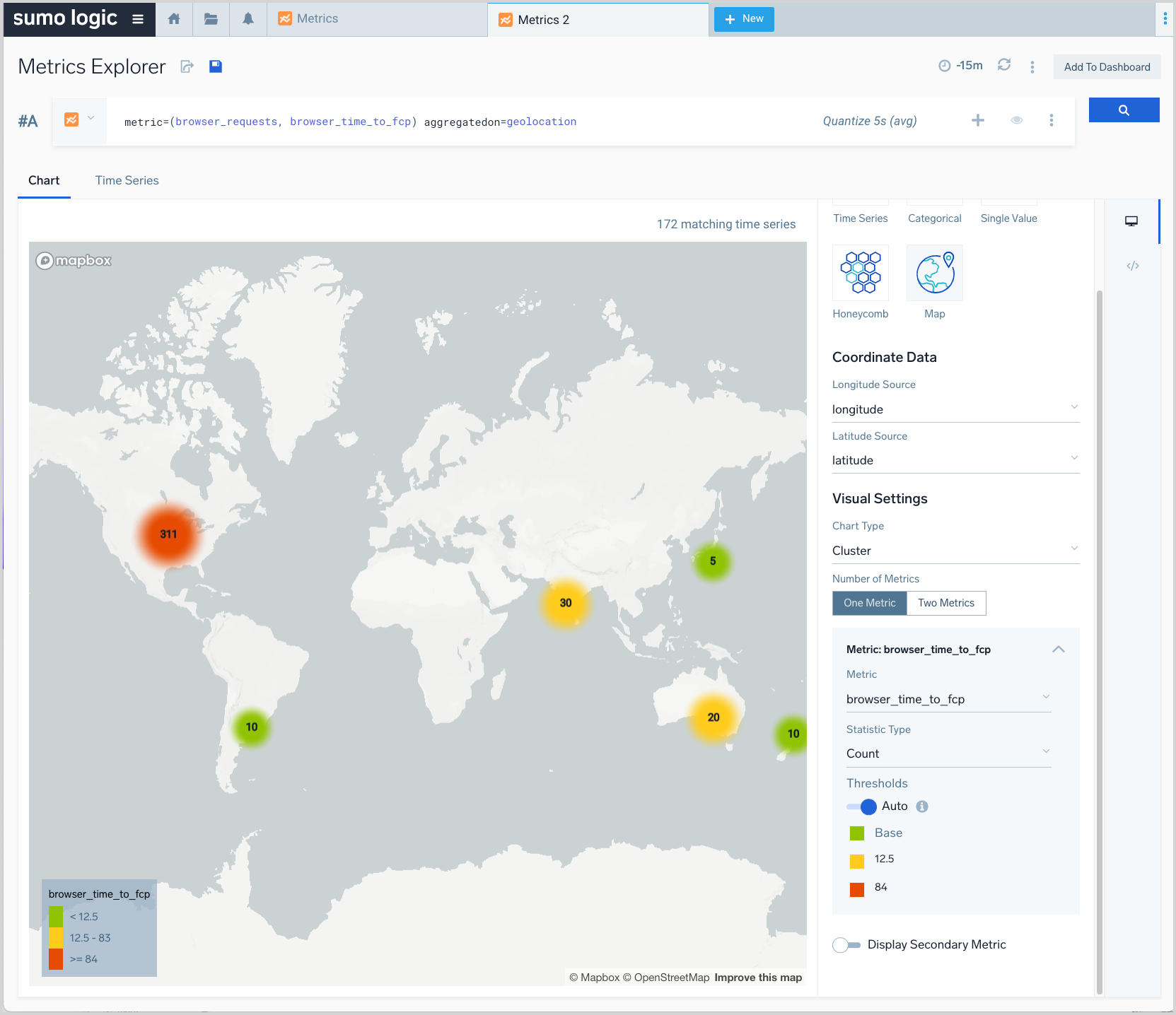 cluster-map-one-metric.png