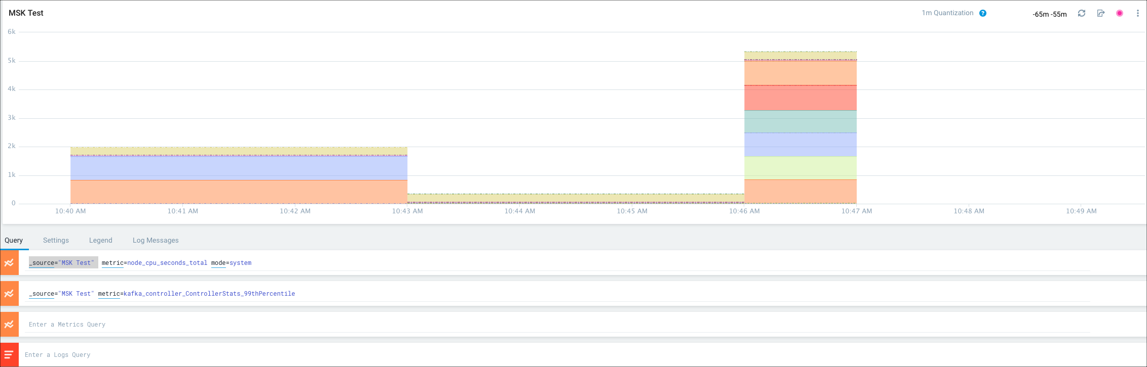 AmazonMSK_Metric_Query.png