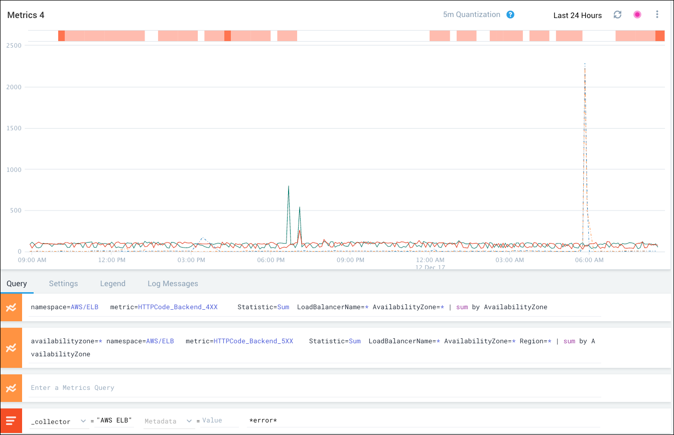 Log overlay orange bar.png