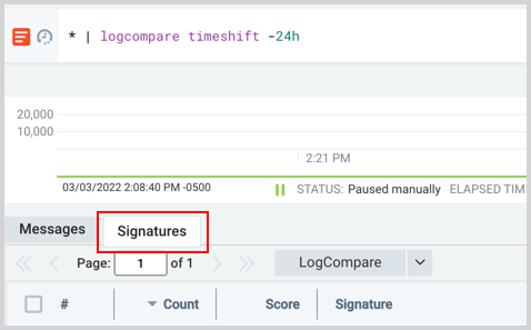 Signatures tab