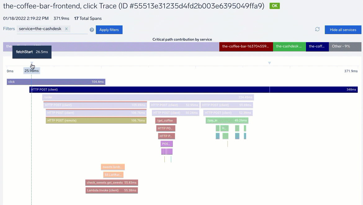 Span Events