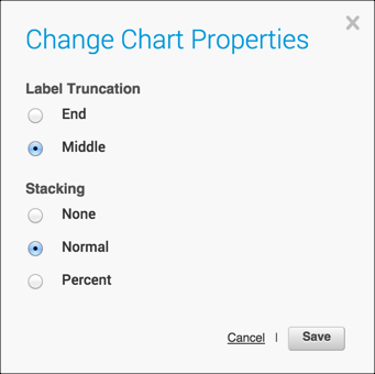 Change properties