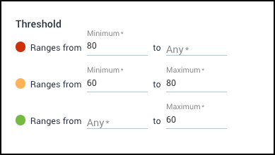 thresholds.png