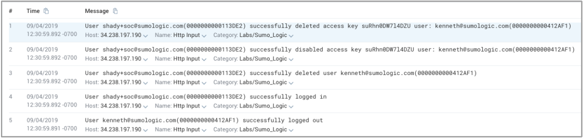 TSS_Log_resolution_sequence.png