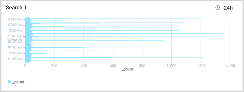 TimeRange_Panel_TimeDisplay_update.png