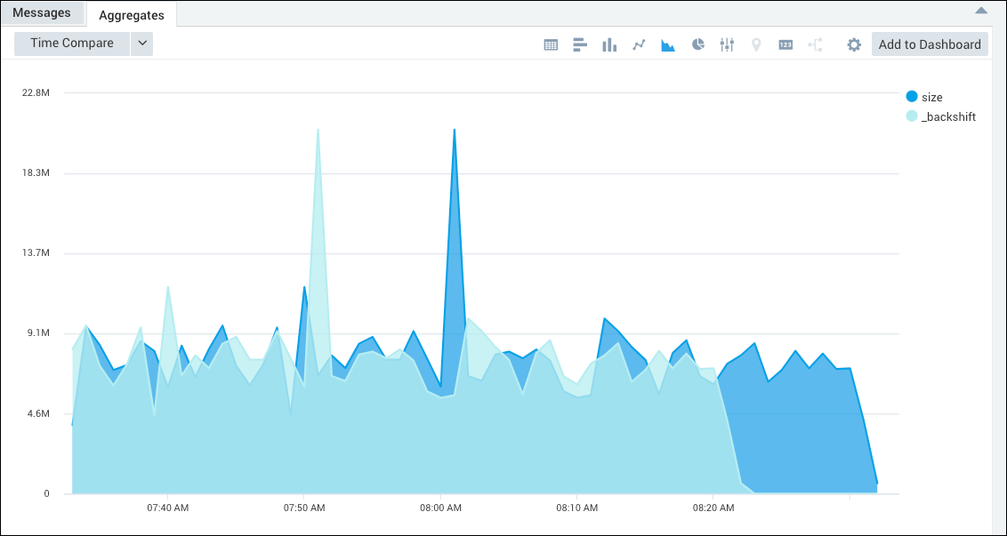 backshift_new_graph.png