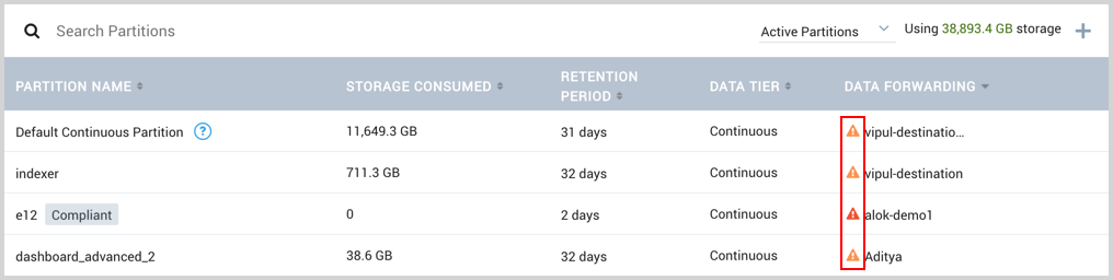 data forwarding status icons.png